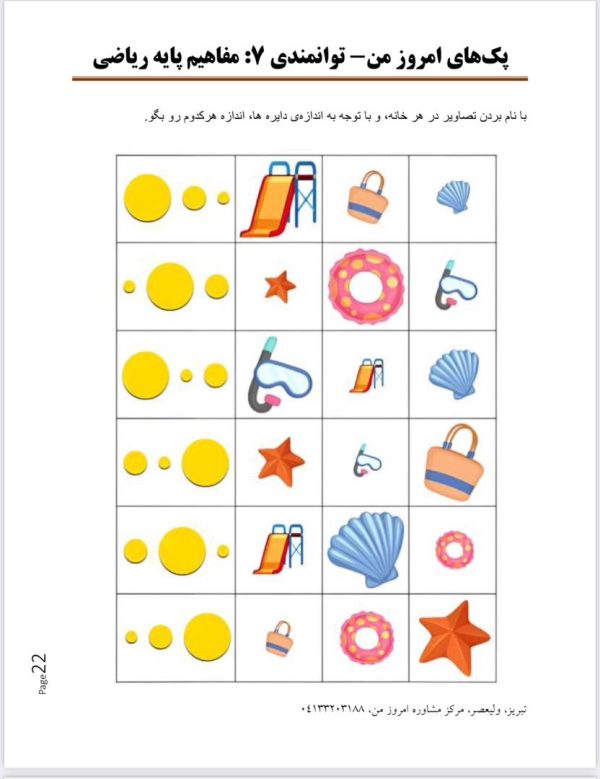 پک توانمندی (7): مفاهیم پایه ریاضی - تصویر 3