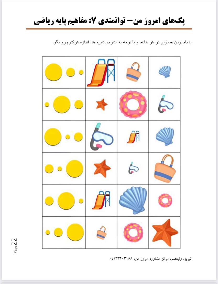 پک توانمندی (7): مفاهیم پایه ریاضی - تصویر 3