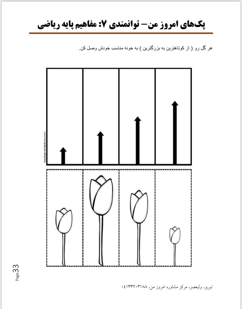 پک توانمندی (7): مفاهیم پایه ریاضی - تصویر 6